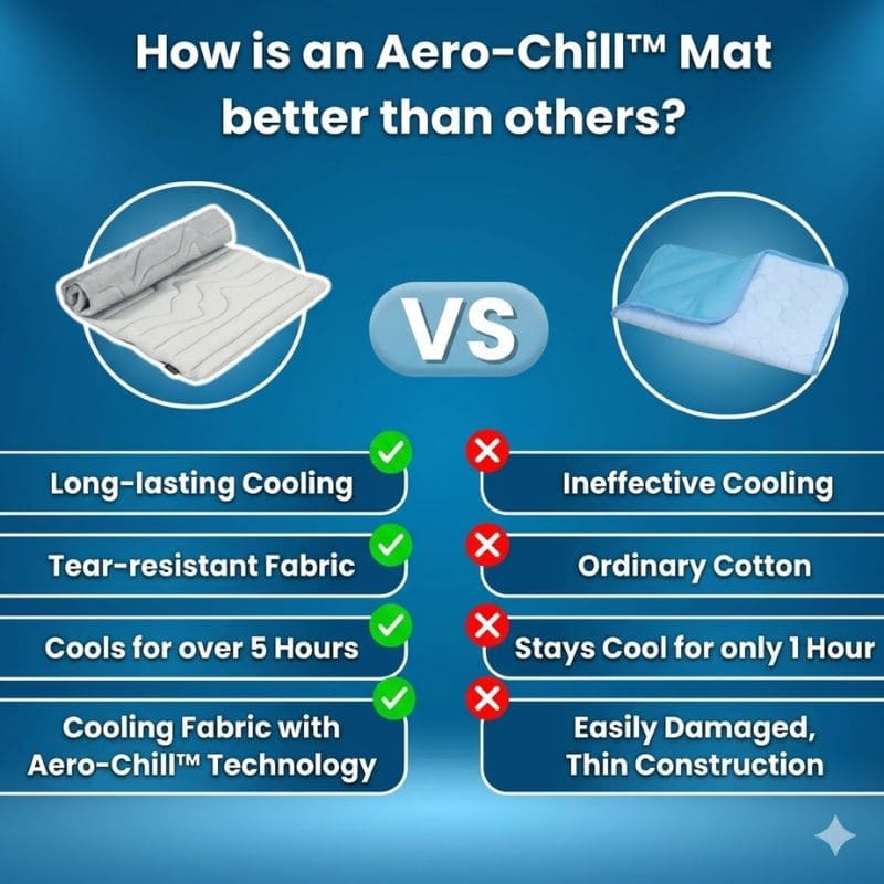 Little Jumps Aero-Chill™ Mat.